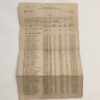 HUGE Lot of World War II 84th Division Named Items - Image 10